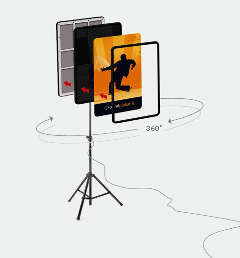 Soundplakat - 360 Grad Beschallung